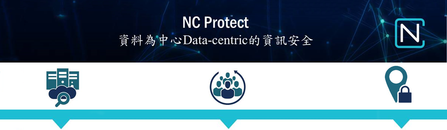 Proware-ncprotect