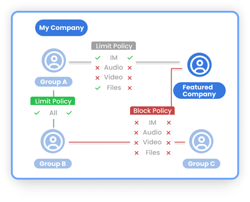proware_sphereshield