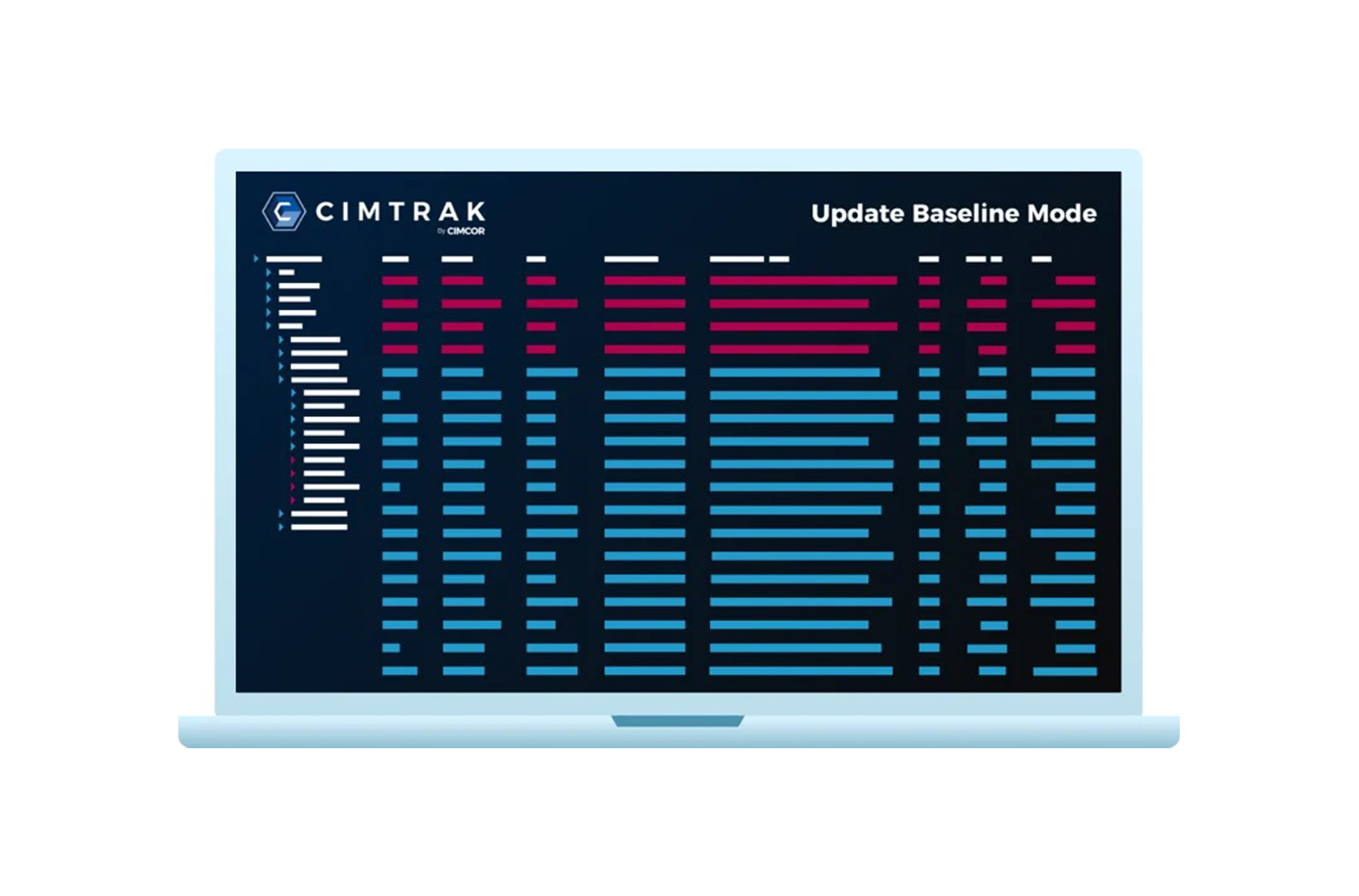 proware_solution_cimtrak_update_baseline