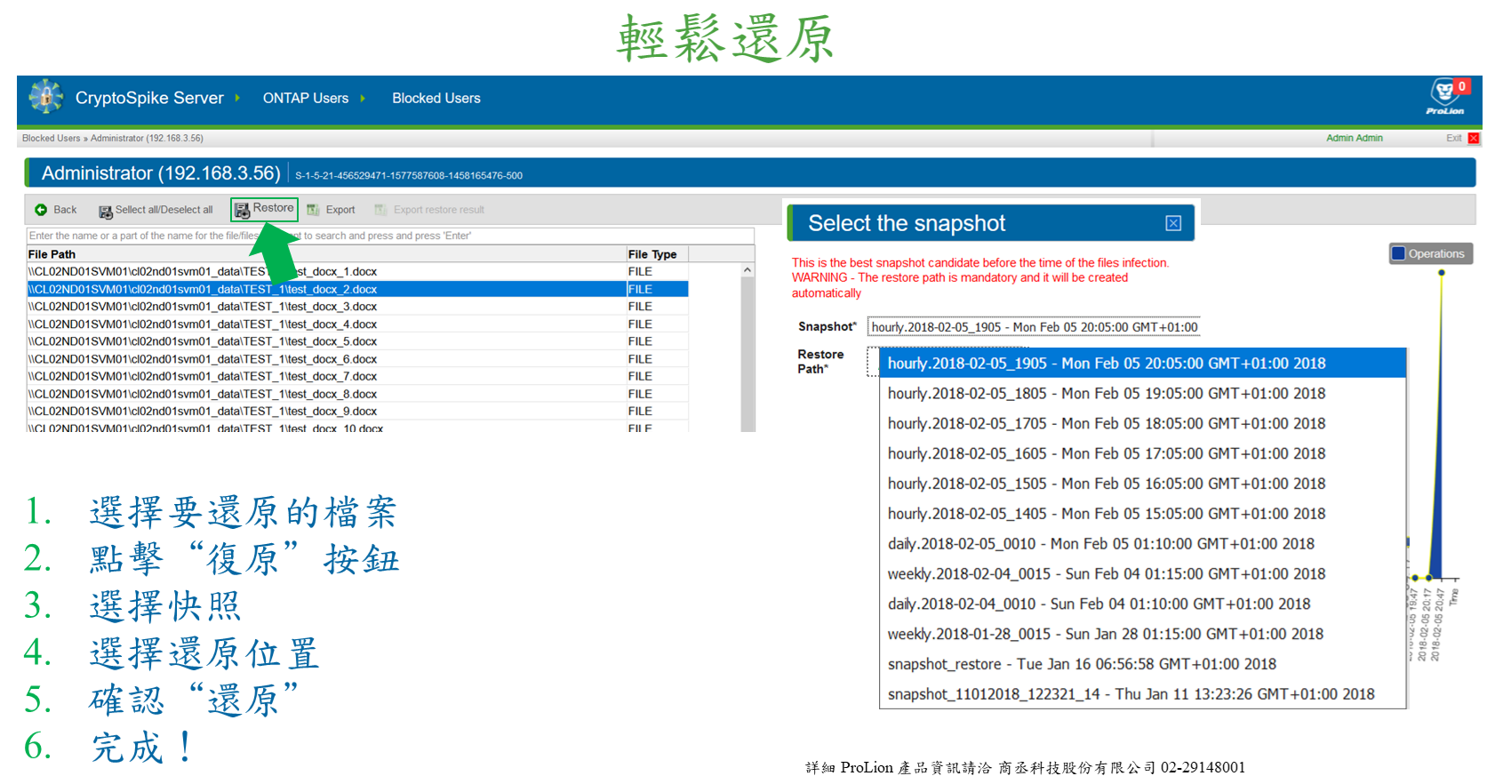 proware_prolion_netapp